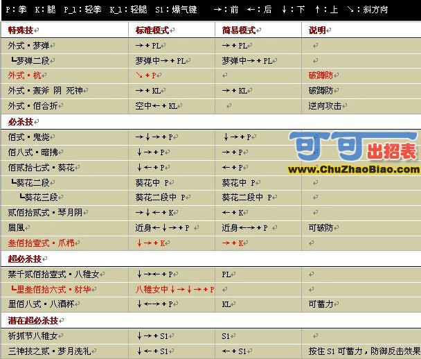 ȭ��wing1.7�����ֳ��б�