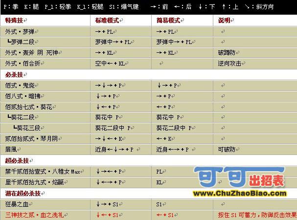 ȭ��wing1.7���߰�����б�