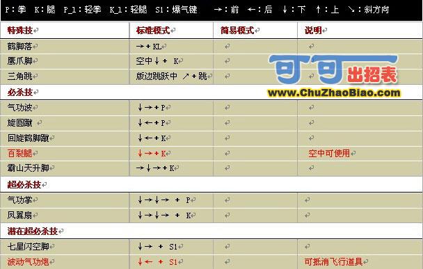 ȭ��wing1.7�������б�