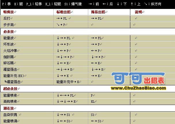 ȭ��wing1.7������б�