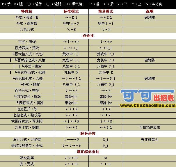 ȭ��wing1.7���S�����б�