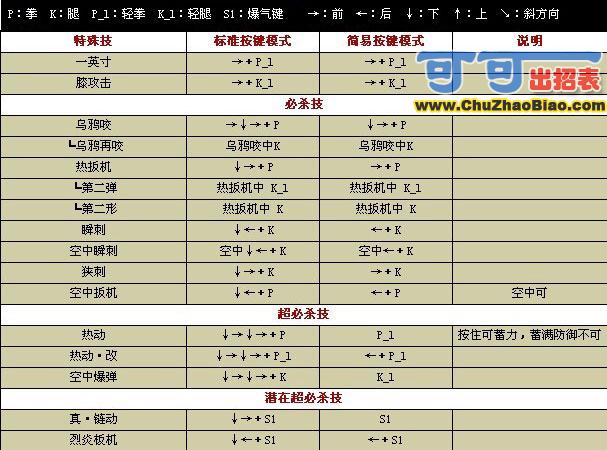 ȭ��wing1.7K���б�