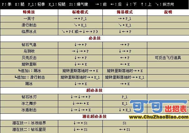 ȭ��wing1.7�������б�